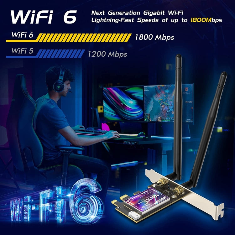 EDUP EP-9658 PCI-E WiFi 6 Card AX1800M Bluetooth 5.2 Adapter for Desktop PC, 2.4GHz/5.8GHz Dual Band Wireless PCI-E Internal Network Card EDUP EP-9658 PCI-E WiFi 6 Card AX1800M Bluetooth 5.2 Adapter for Desktop PC, 2.4GHz/5.8GHz Dual Band Wireless PCI-E Internal Network Card